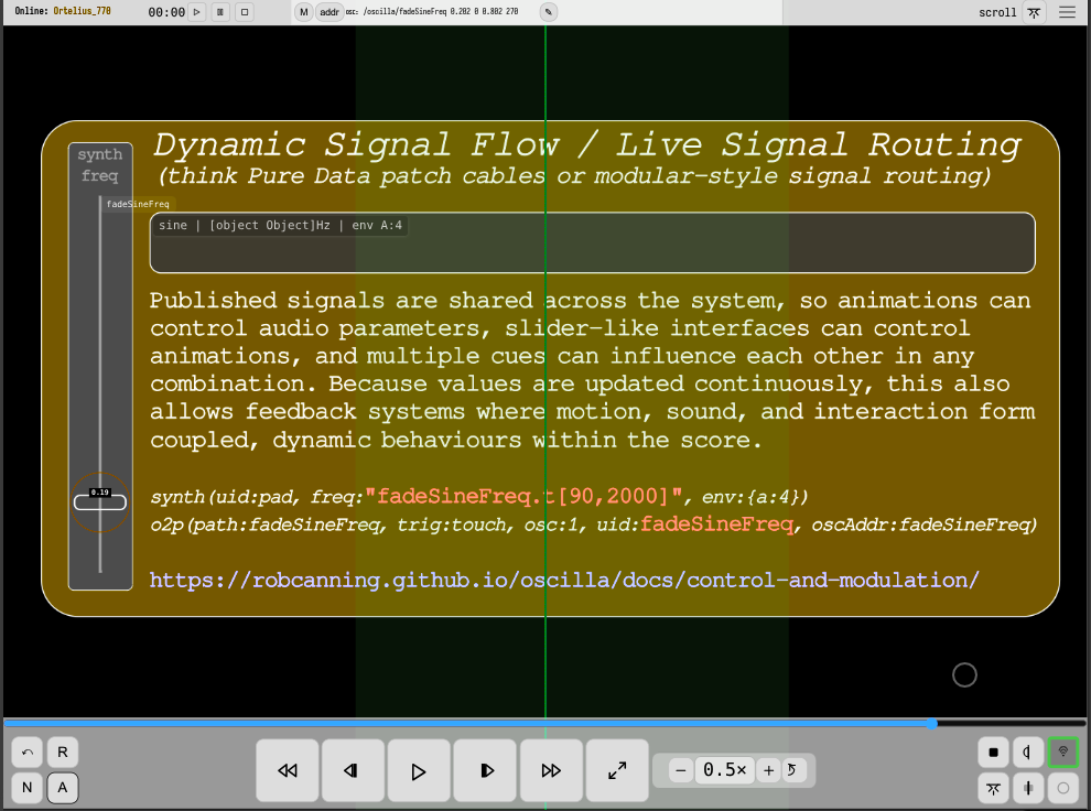 Oscilla Dynamic Signal Control
